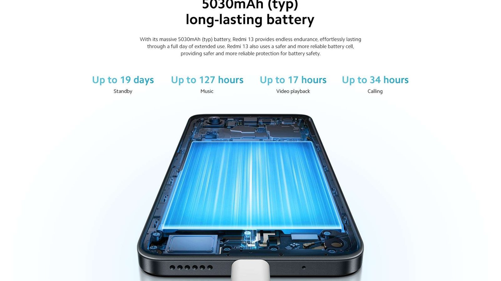 Redmi 13 (8GB-128GB)