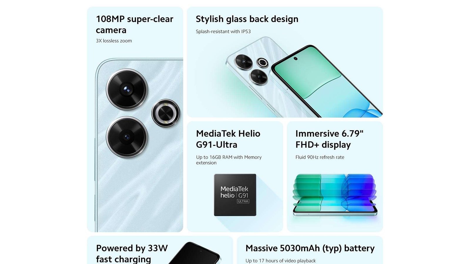 Redmi 13 (8GB-128GB)