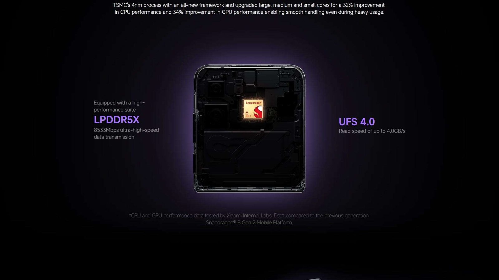 Xiaomi Mix Flip (12GB-512GB)