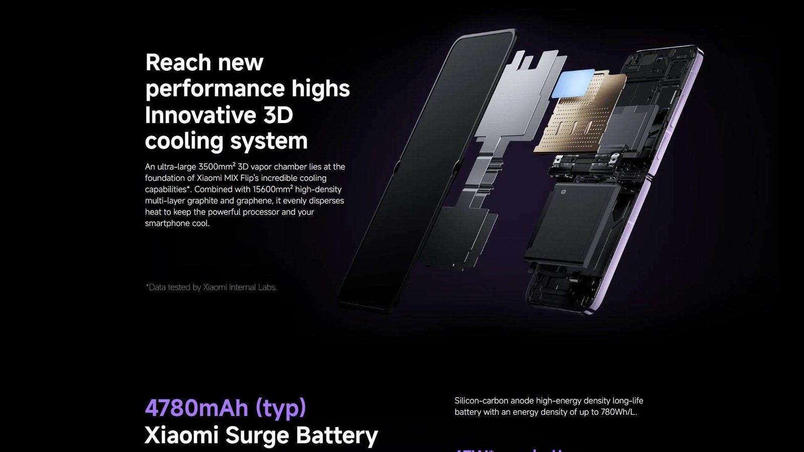 Xiaomi Mix Flip (12GB-512GB)