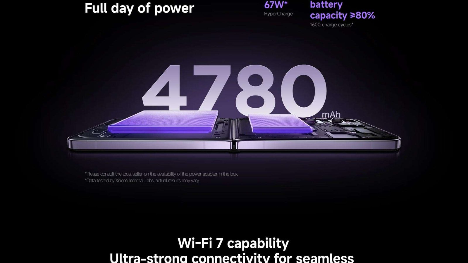 Xiaomi Mix Flip (12GB-512GB)