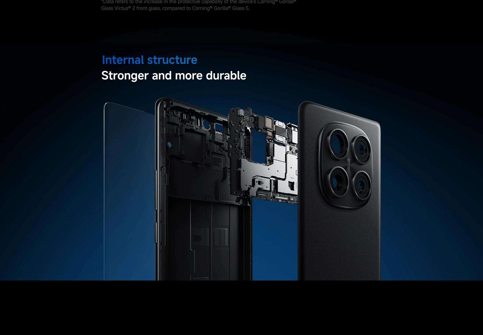Redmi Note 14 Pro (8GB-256GB)