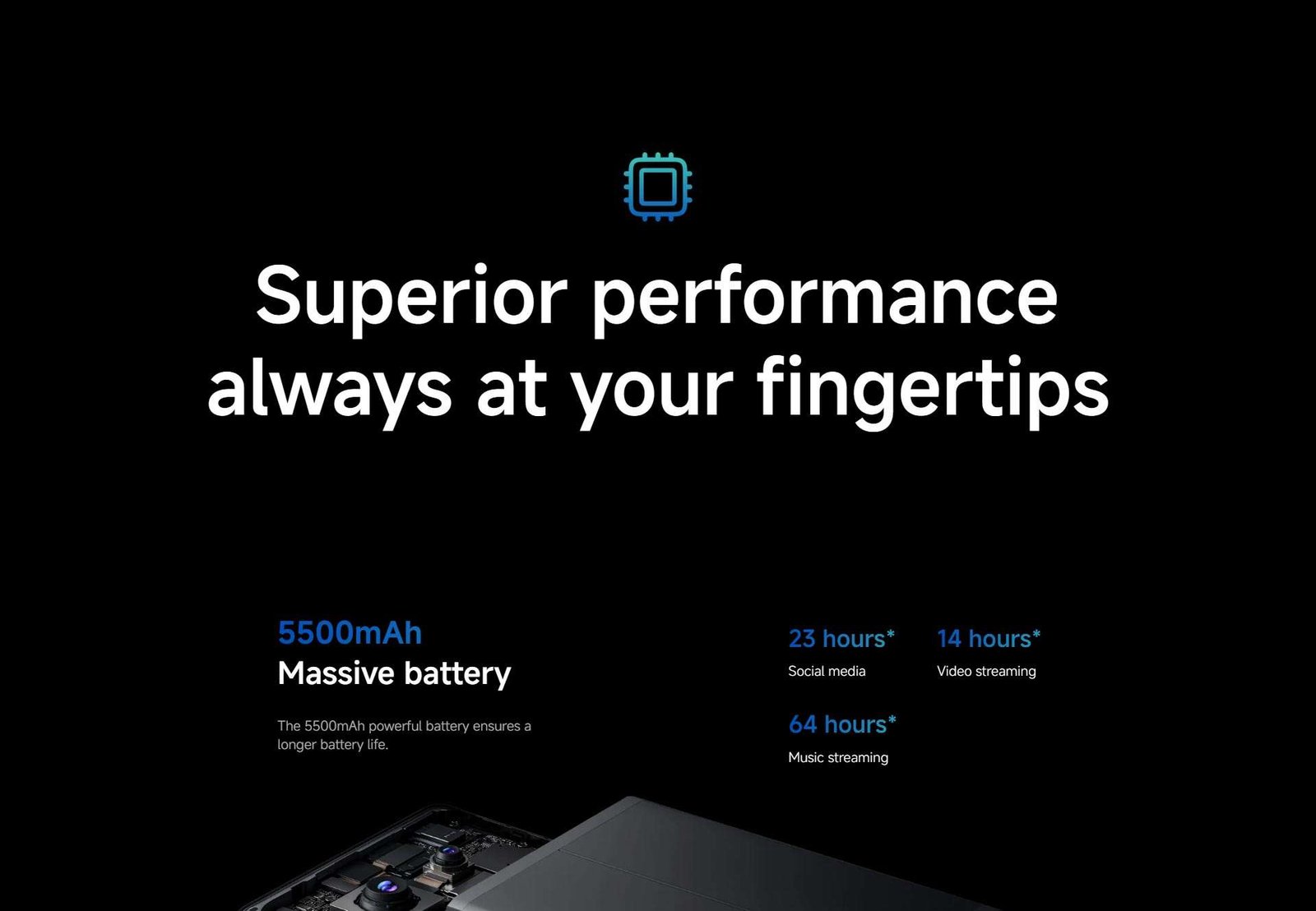 Redmi Note 14 Pro (8GB-256GB)