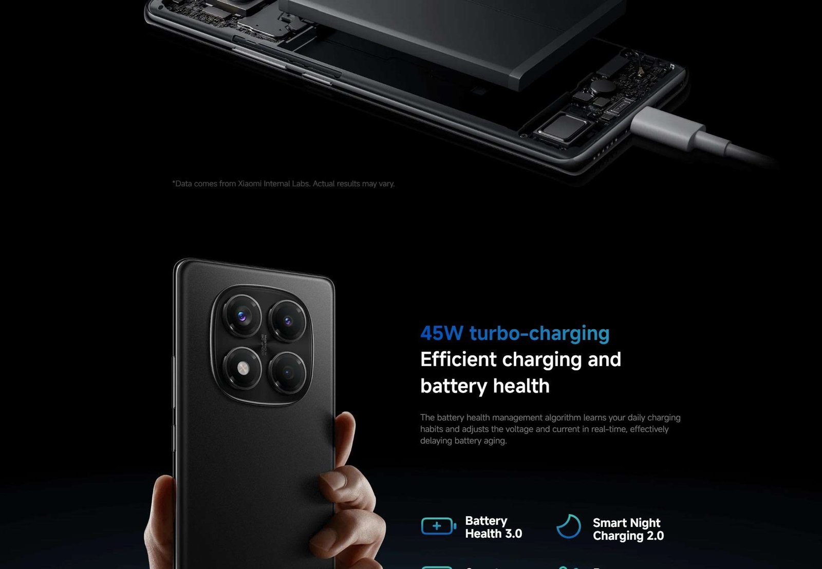 Redmi Note 14 Pro (8GB-256GB)