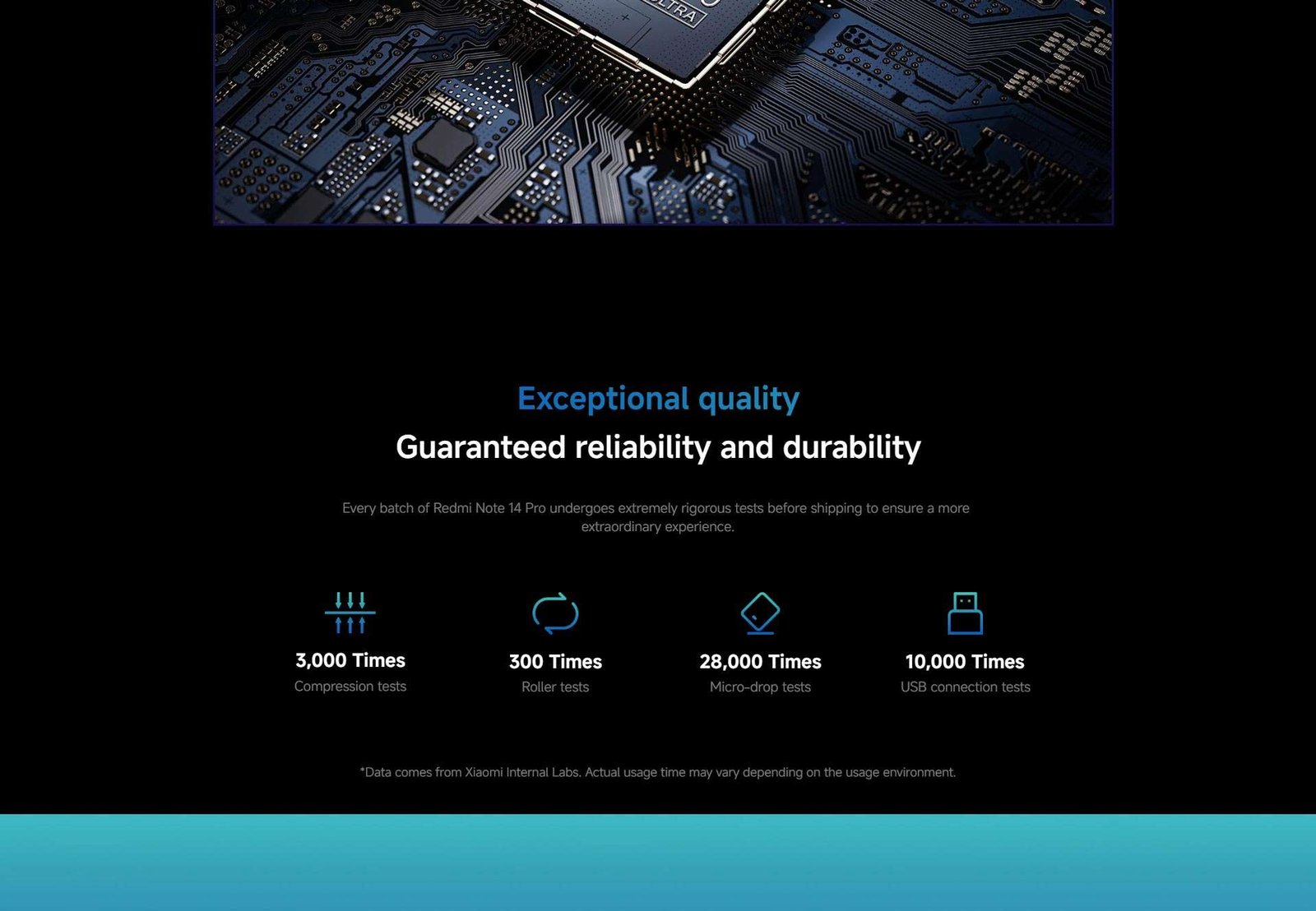 Redmi Note 14 Pro (8GB-256GB)