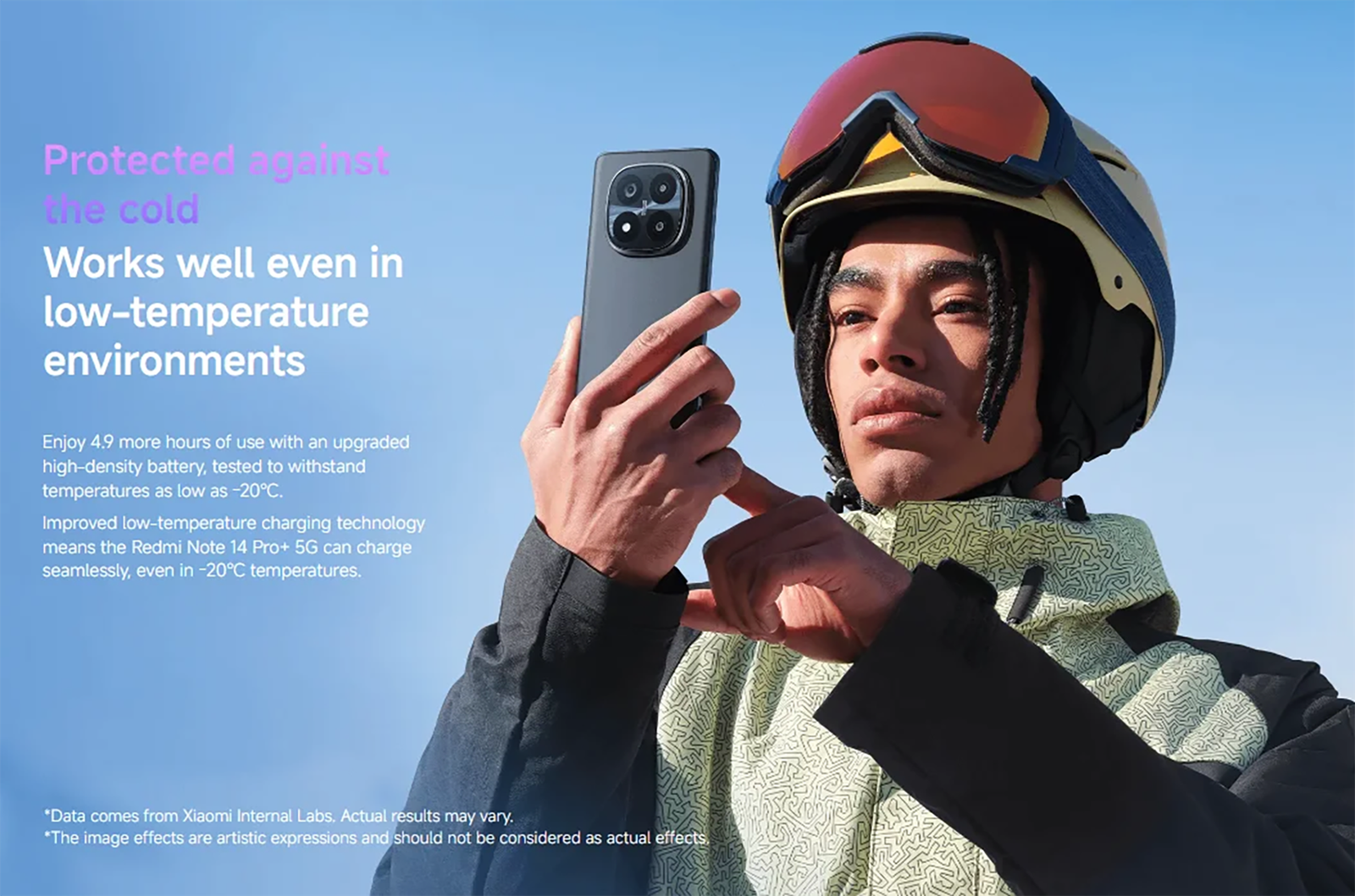 Redmi Note 14 Pro+ 5G (12GB-512GB)