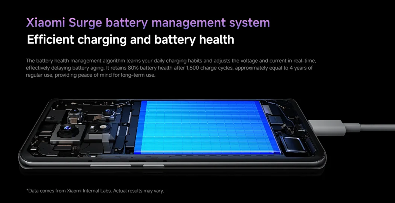 Redmi Note 14 Pro+ 5G (12GB-512GB)