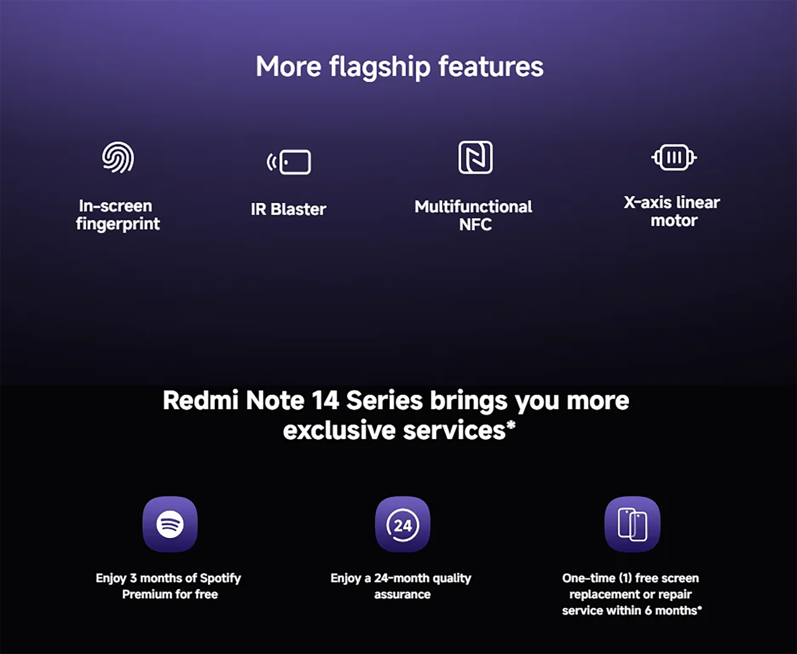 Redmi Note 14 Pro+ 5G (12GB-512GB)