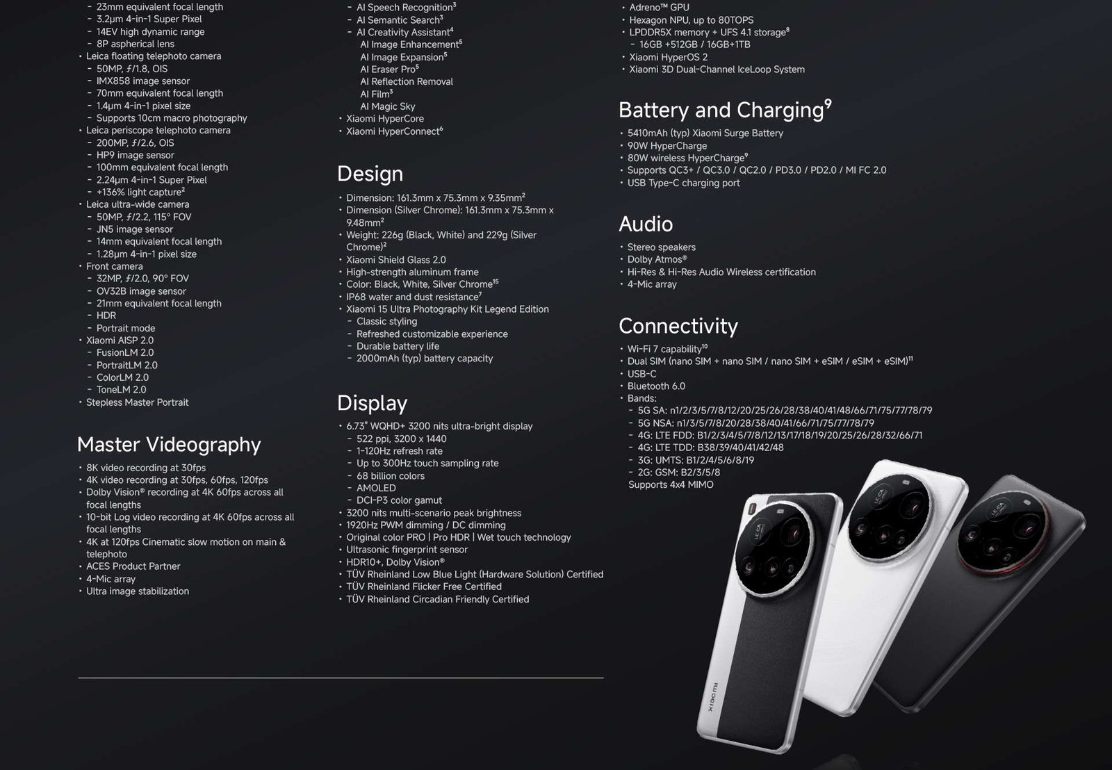 Xiaomi 15 Ultra (16GB-512GB)
