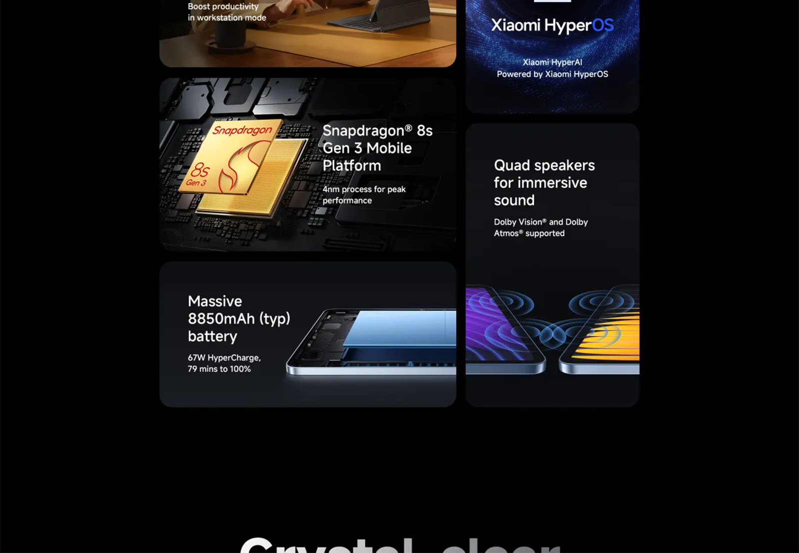Xiaomi Pad 7 Pro (12GB-512GB)