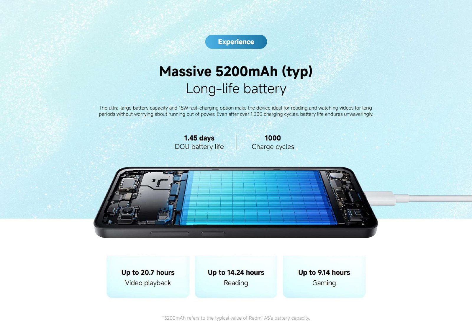 Redmi A5 (4GB-64GB)