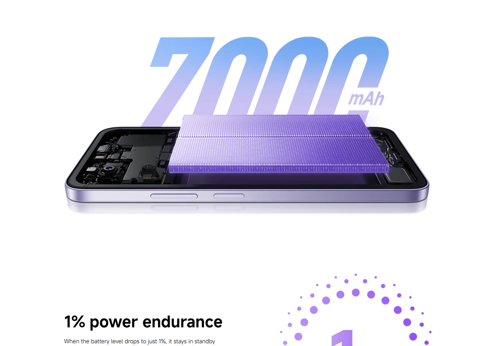 Redmi 15 (8GB-128GB)