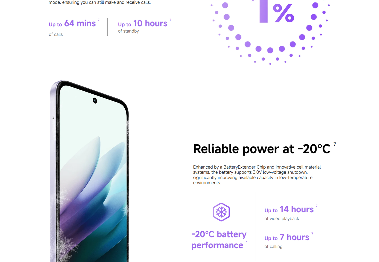 Redmi 15 (8GB-128GB)