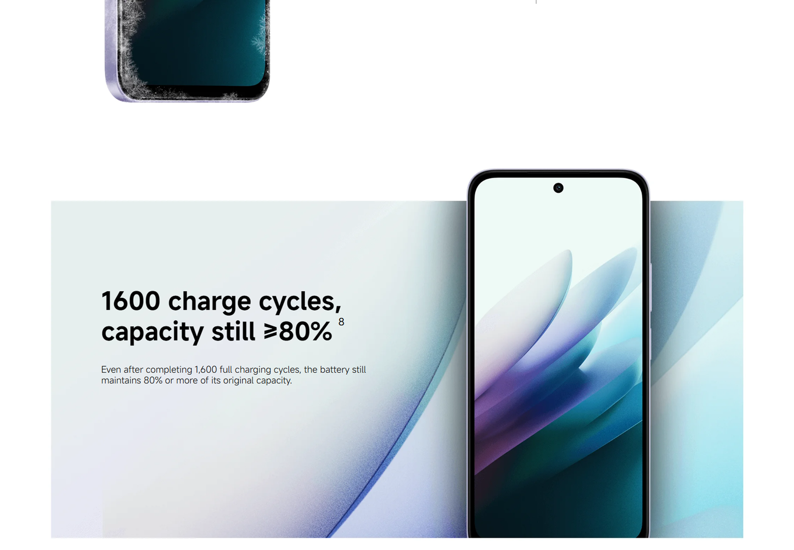 Redmi 15 (8GB-128GB)