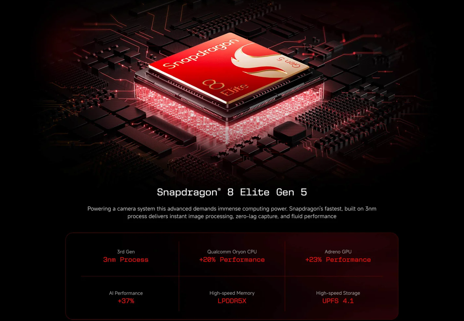 Xiaomi 17 Ultra (16GB-512GB)