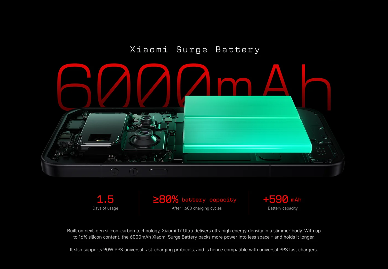 Xiaomi 17 Ultra (16GB-512GB)