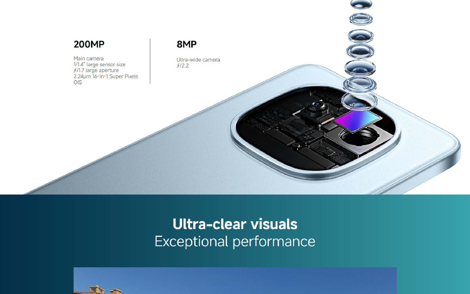 Redmi Note 15 Pro (12GB-512GB)