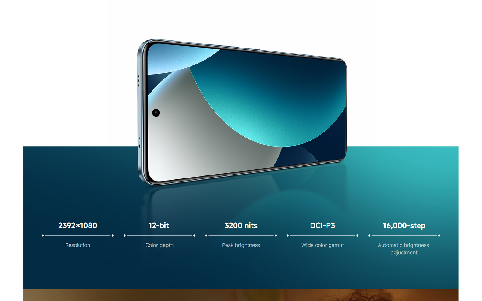 Redmi Note 15 Pro (12GB-512GB)