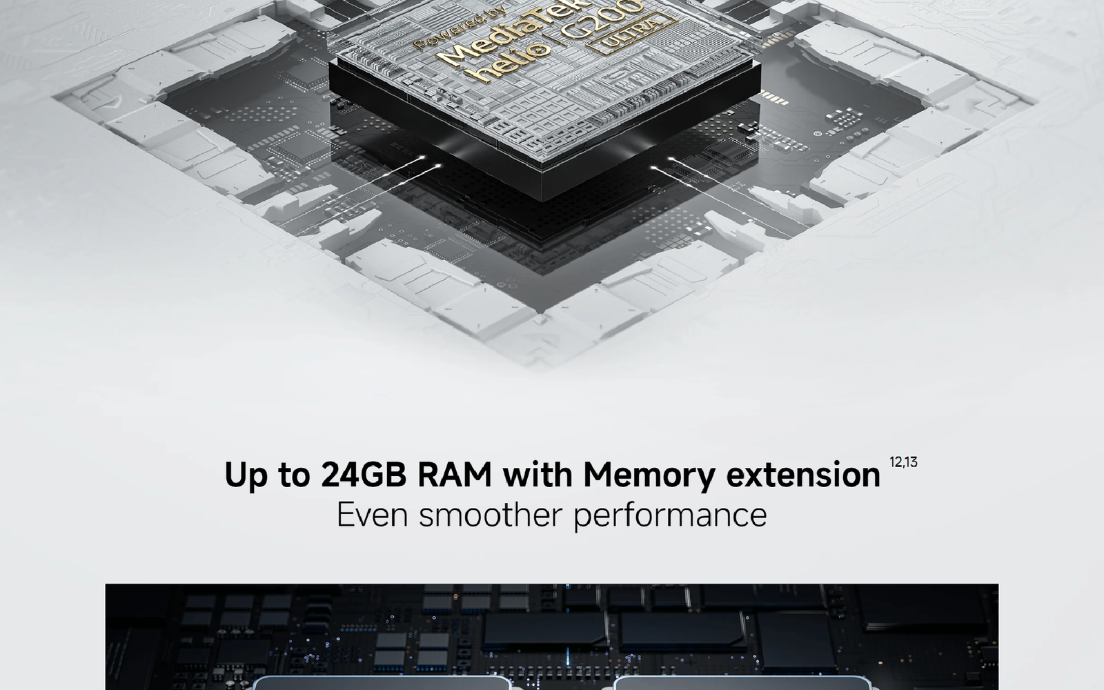 Redmi Note 15 Pro (12GB-512GB)