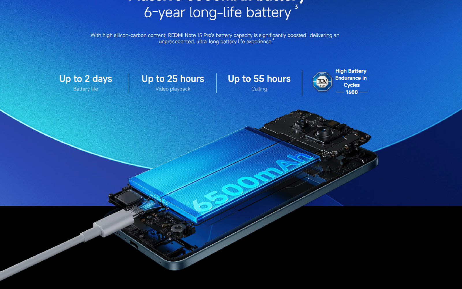 Redmi Note 15 Pro (12GB-512GB)