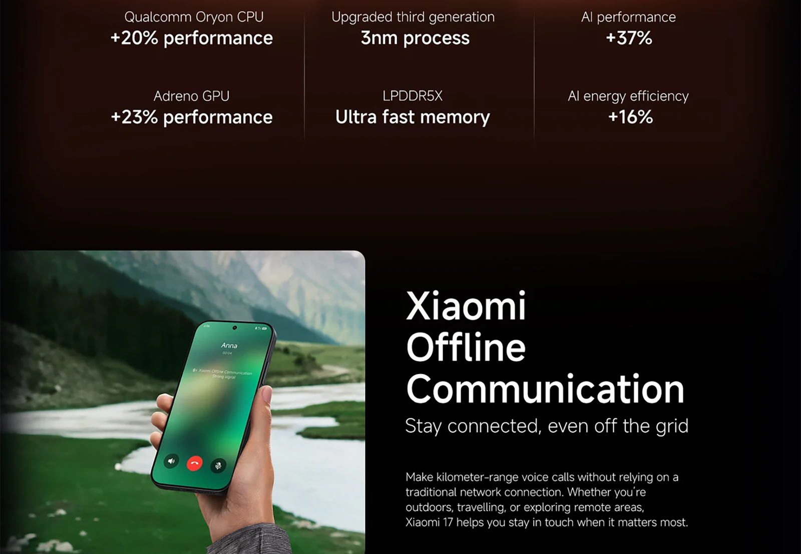 Xiaomi 17 (12GB-512GB)