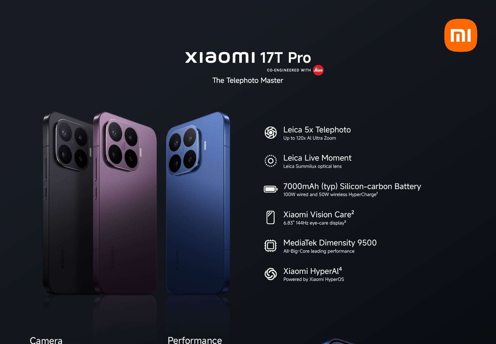 Xiaomi 17T Pro (12GB-512GB)
