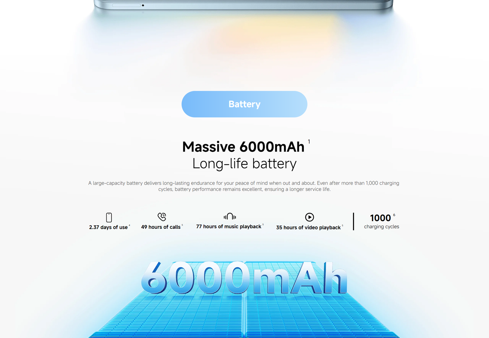 Redmi A7 Pro (4GB-128GB)