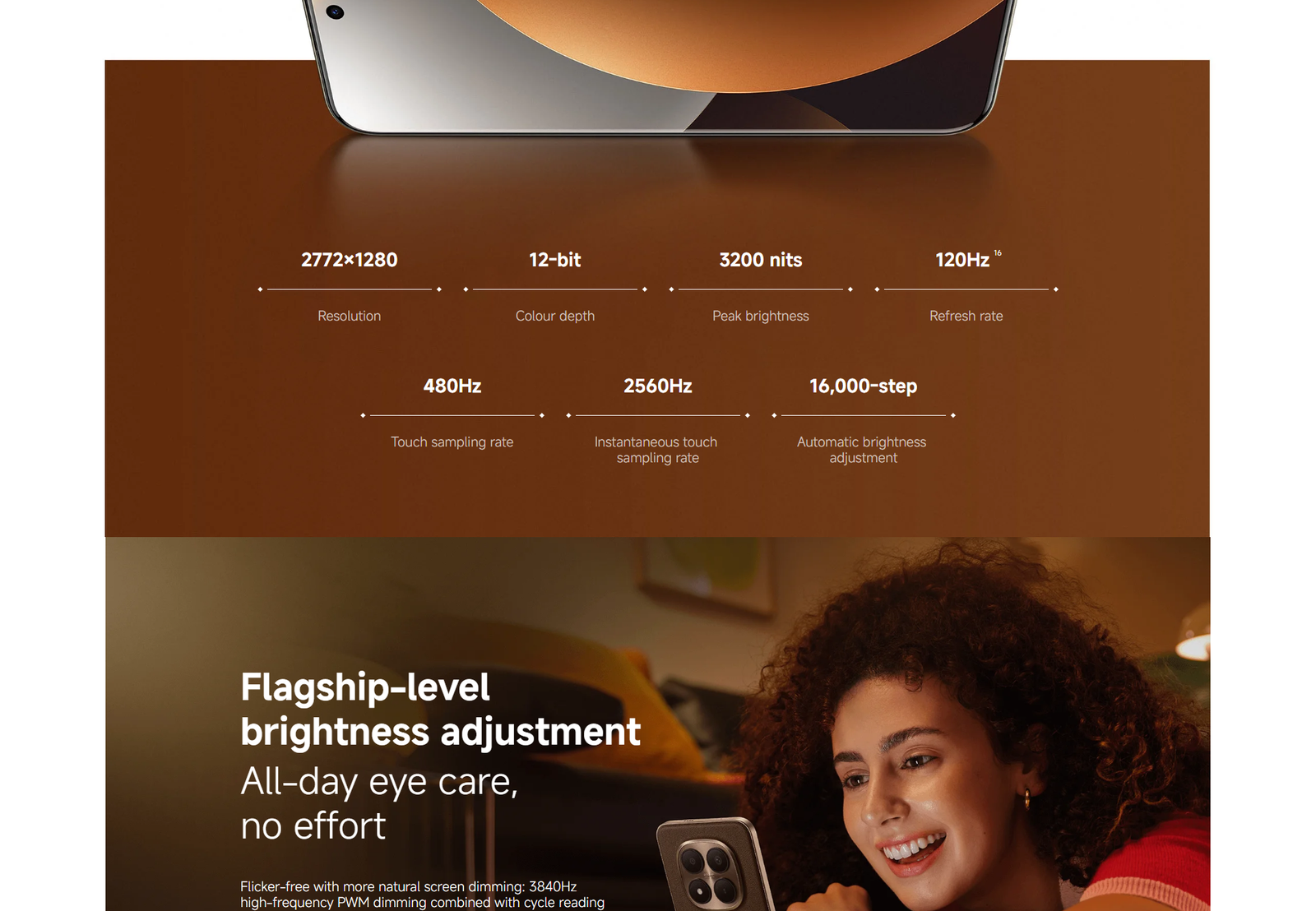 Redmi Note 15 Pro Plus 5G (12GB-512GB)