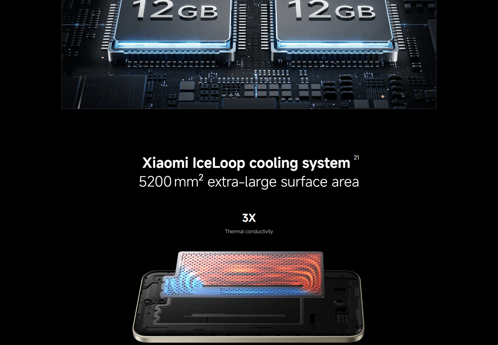 Redmi Note 15 Pro Plus 5G (12GB-512GB)