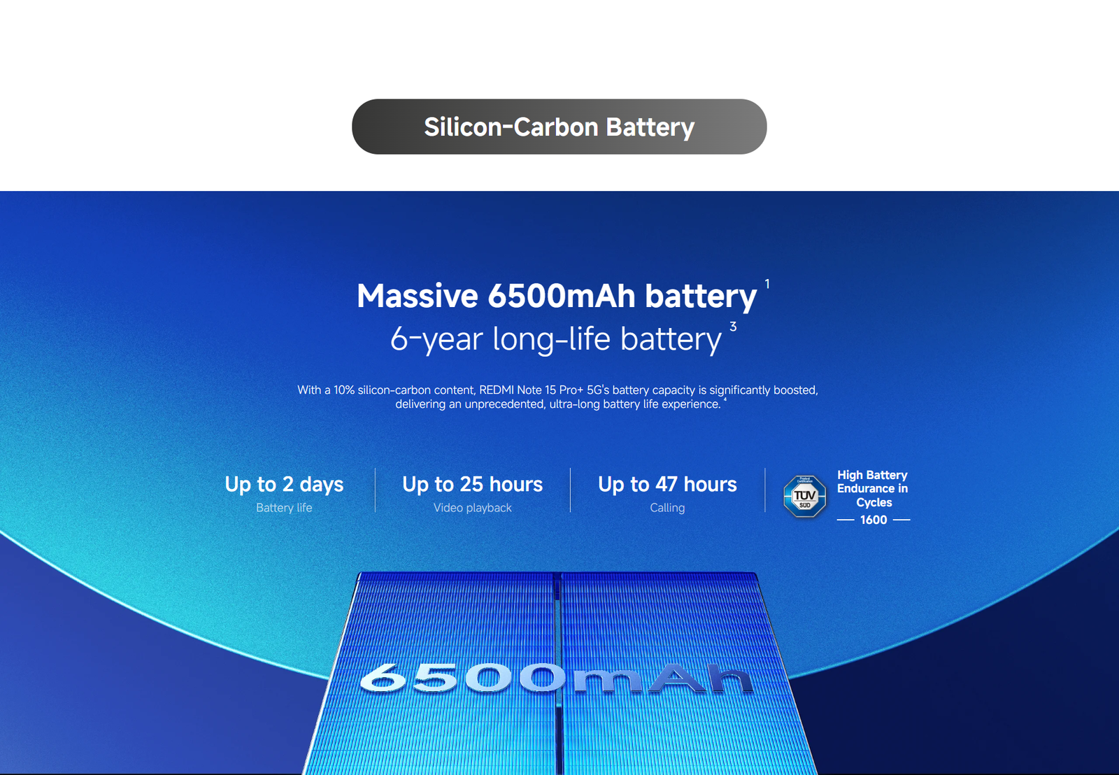 Redmi Note 15 Pro Plus 5G (12GB-512GB)