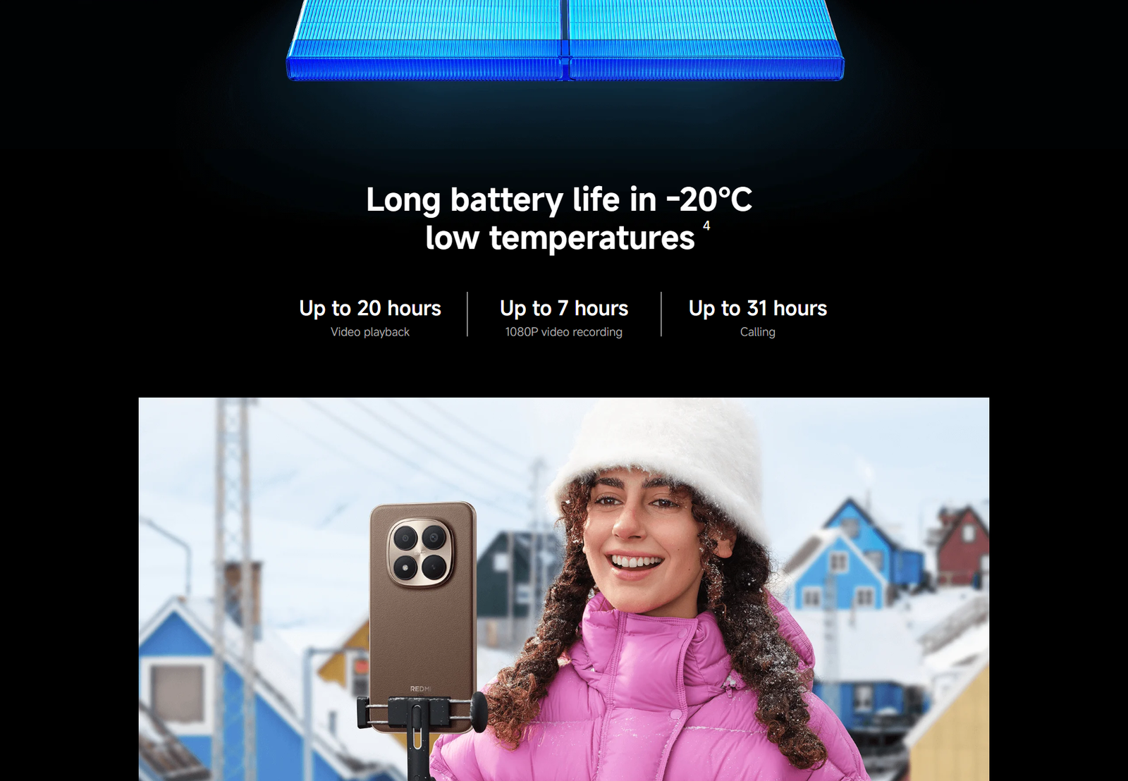 Redmi Note 15 Pro Plus 5G (12GB-512GB)